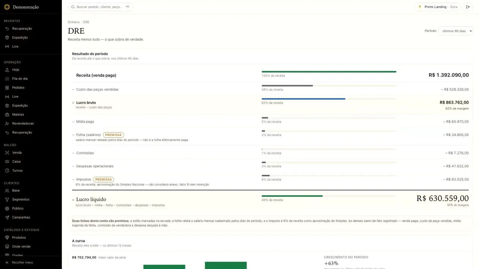Jewelry OS: resultado do mês linha por linha