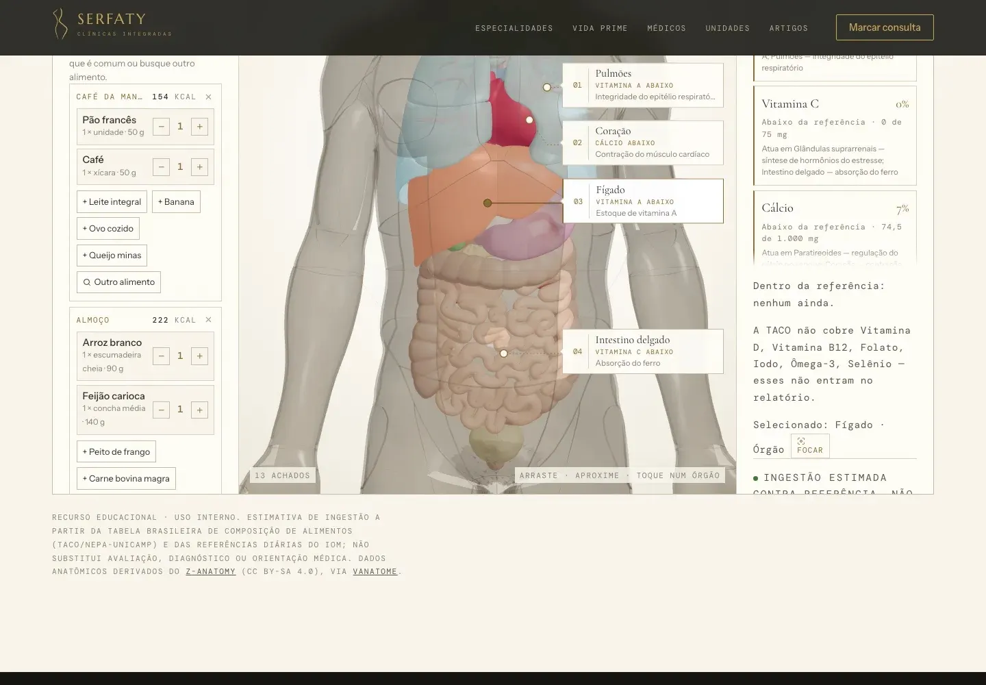Serfaty Clínicas: atlas do corpo em 3D